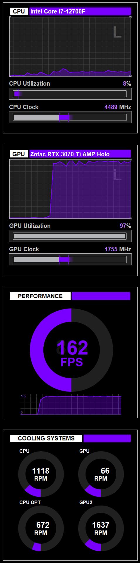 Neon Circular Gauges 480 x 1920 preview