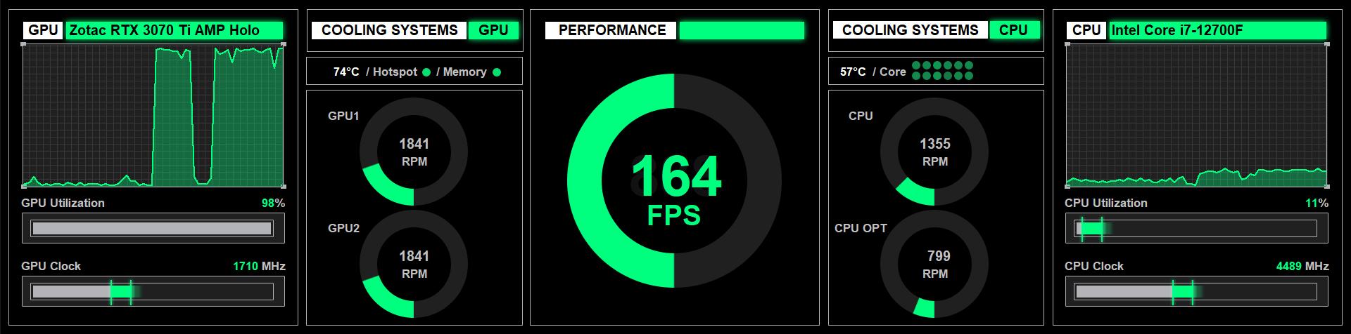 Neon Circular Gauges 1920 x 480 preview