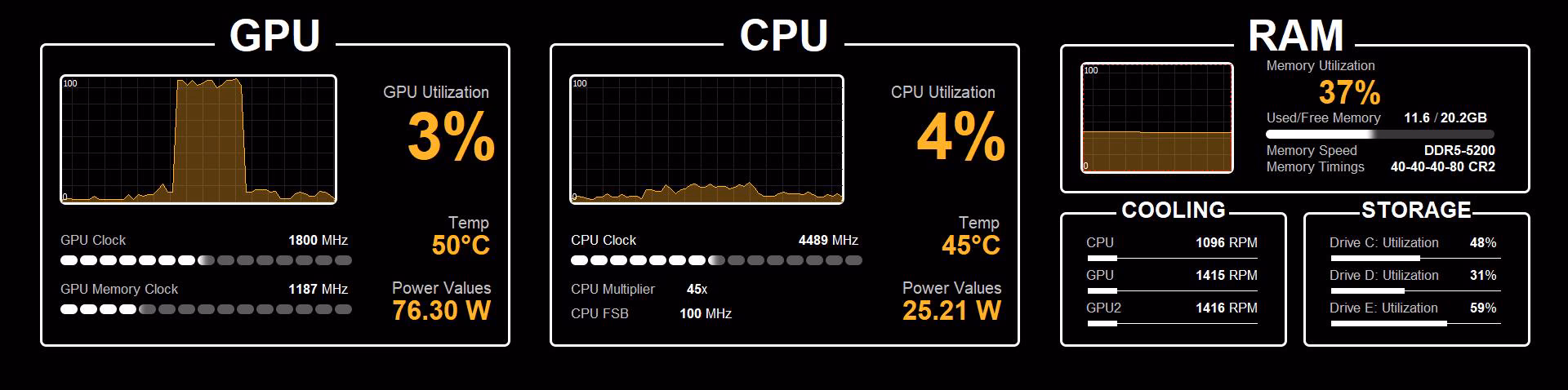 Clean Modern Dashboard 1920 x 480 preview