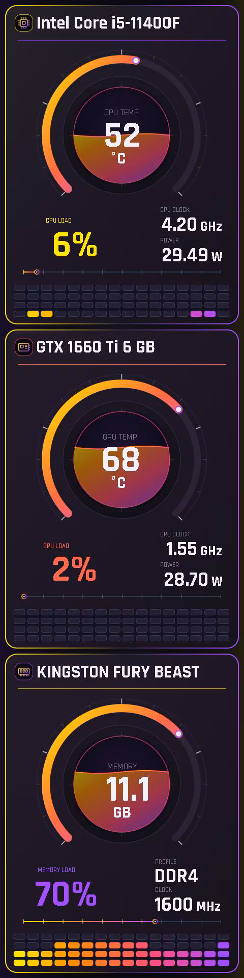 Synthwave Voltage HUD 480 x 1920 preview