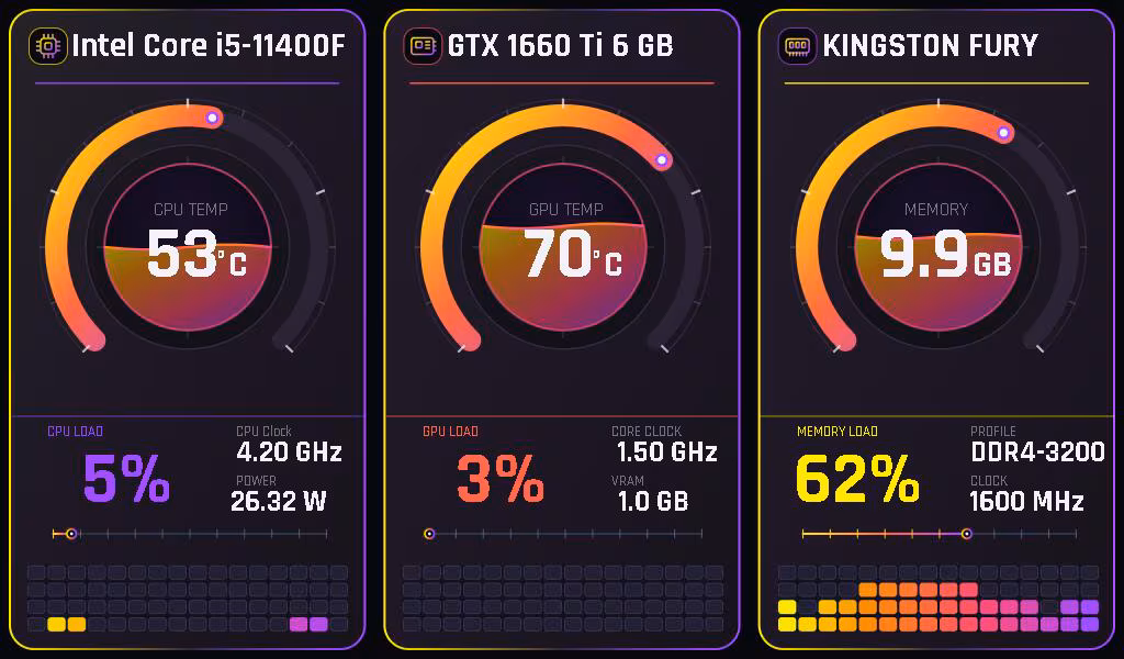 Synthwave Voltage Neon HUD 1024 x 600 preview