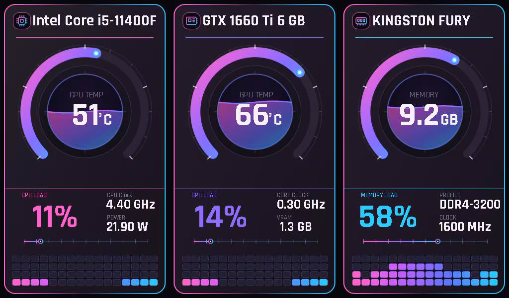 Cyberpunk Neon HUD 1024 x 600 preview