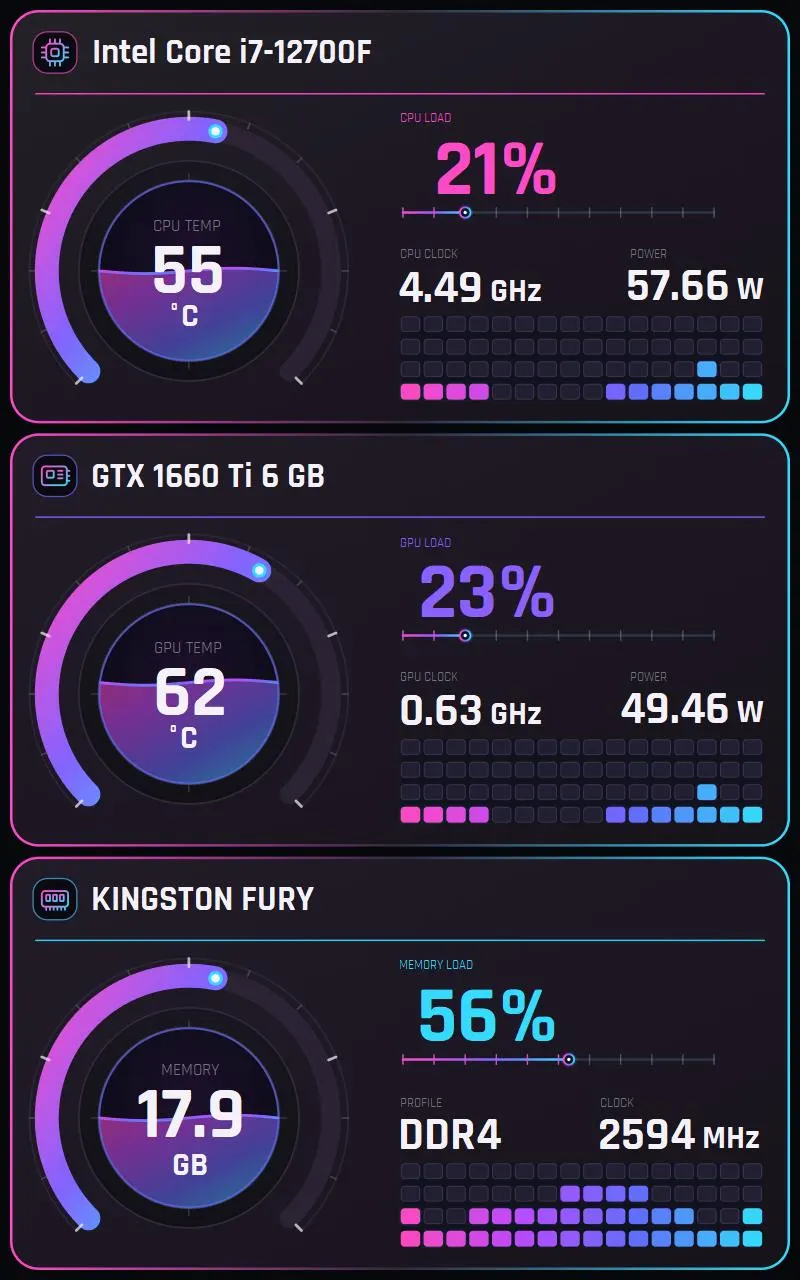 Cyberpunk Vertical HUD 800 x 1280 preview