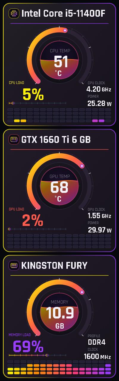Synthwave Voltage Vertical HUD 400 x 1280 preview